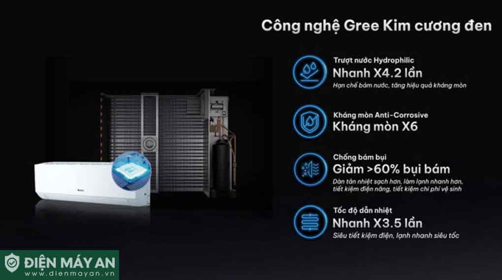 Điều hòa Gree 9000 BTU 1 chiều BD9CN